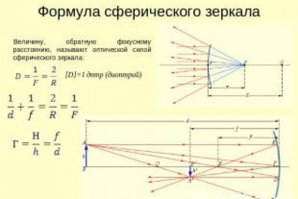 Black sprut market что это